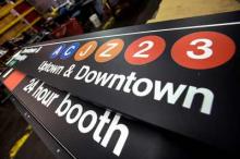 planning 7 jours à New York